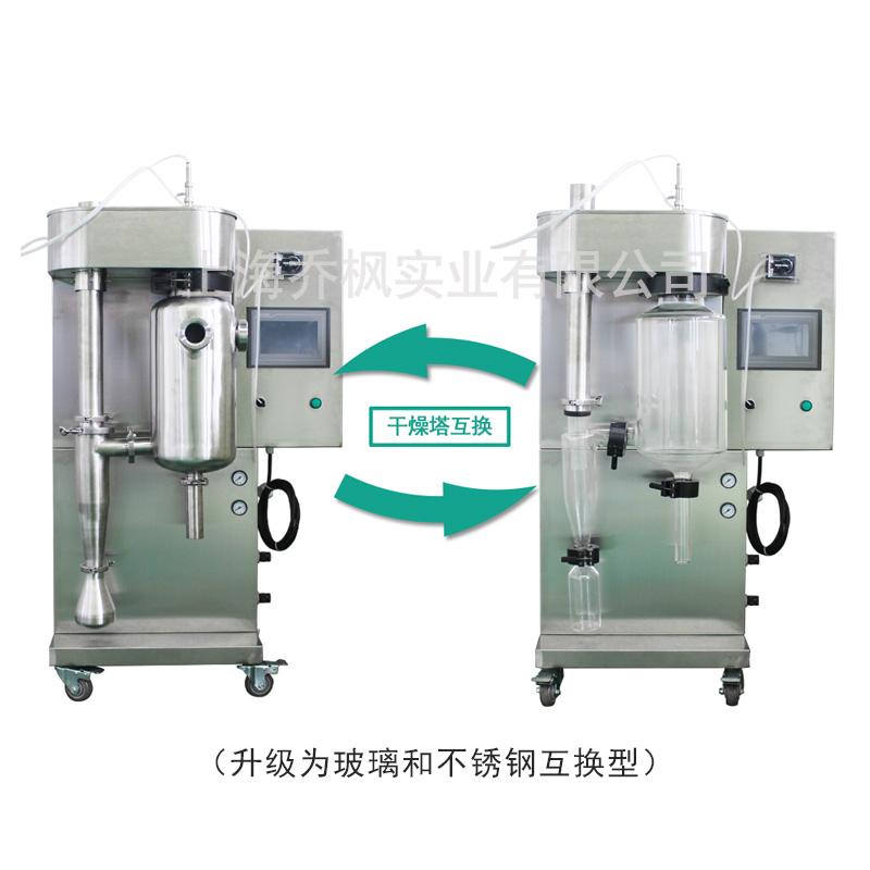 科研用實驗型噴霧干燥機詳細(xì)操作步驟說明！